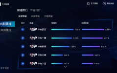 万能直播电视今日热播V100正式版