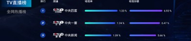 万能直播电视今日热播V100正式版
